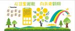 校园形象墙