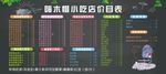 小吃店价目表