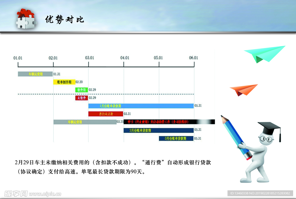 对比图