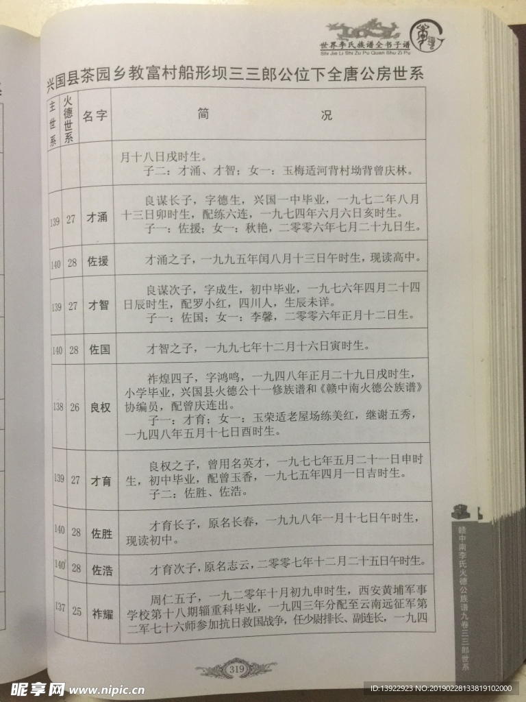 火德公茶园乡教富村船形坝全唐公