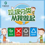 垃圾分类环保标签