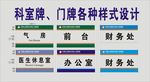 科室牌鱼家大家广告型材门牌