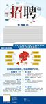 企业招工展架