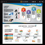 企业文化墙
