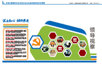 党建 党建模板 党建宣传