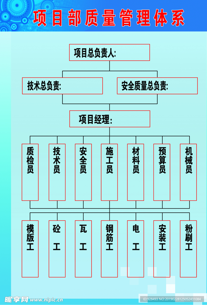 质量管理体系