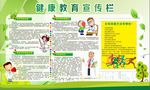 健康教育宣传栏