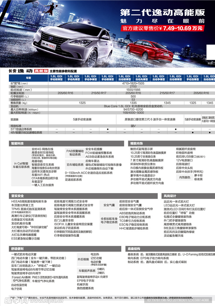 第二代逸动 参数表