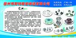 公司简介