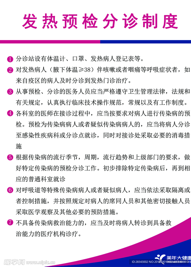 发热预检分诊制度