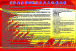 消防疏散预案