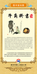 图书馆挂图