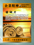 企业协调力挂图