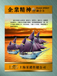 企业融合力挂图