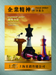 企业决策力挂图
