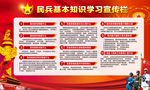 民兵基本知识学习宣传栏