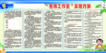 学校版面