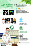 药房招聘海报