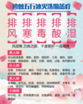 沙棘五行美容