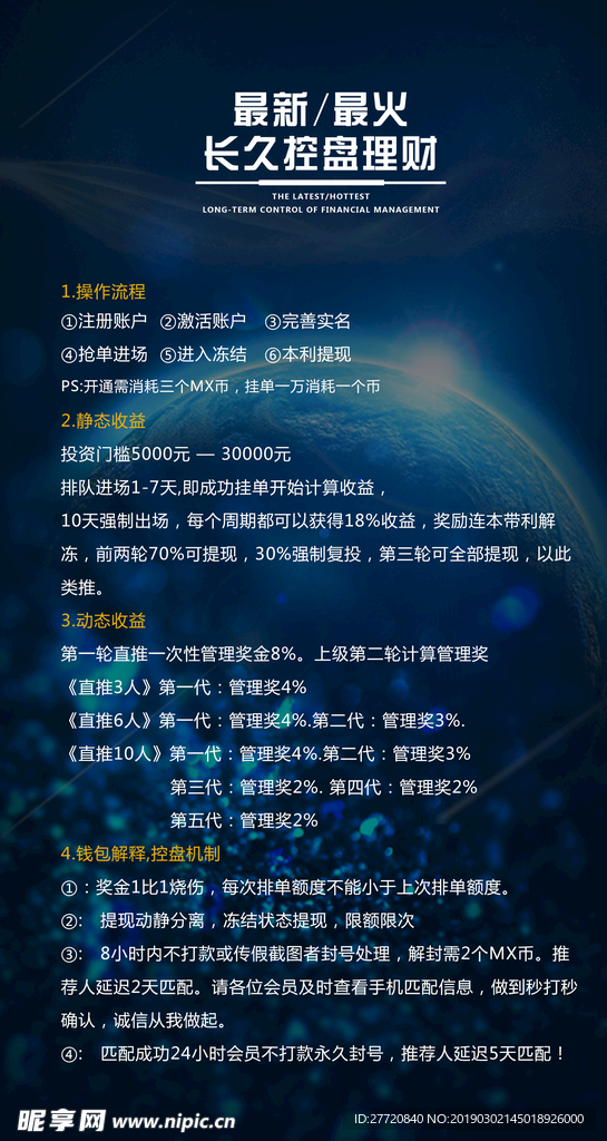 操作流程