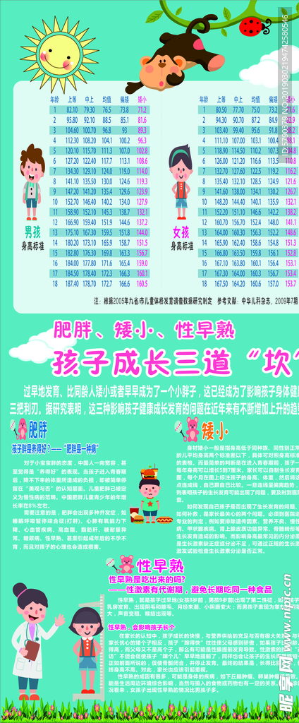 身高海报