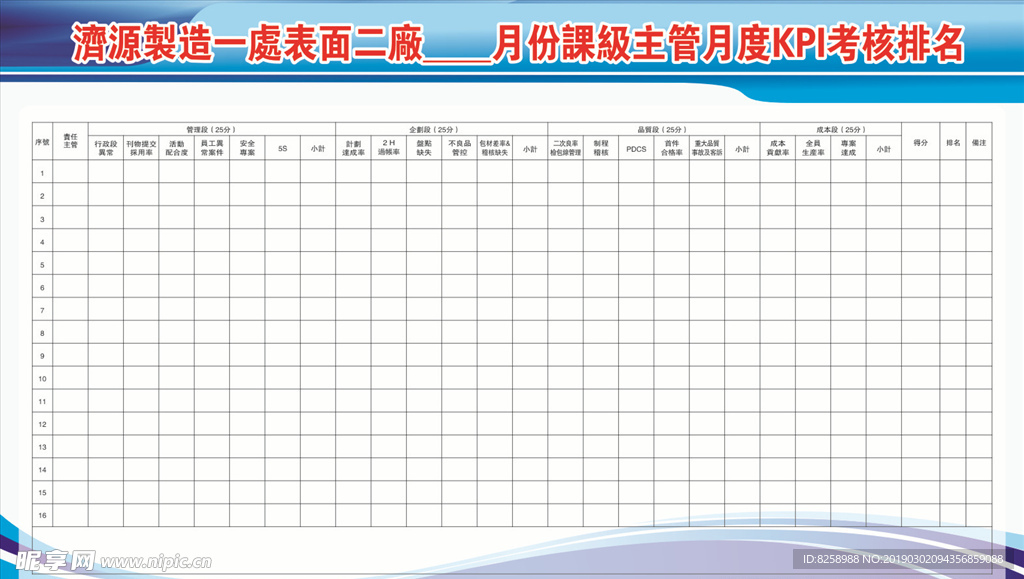 富士康绩效展板