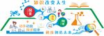 科技墙 微型浮雕墙 化学墙