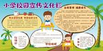 校园文化墙