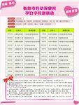 邀请函 孕妈妈 医疗 卡 孕妇