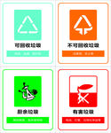 垃圾分类标签