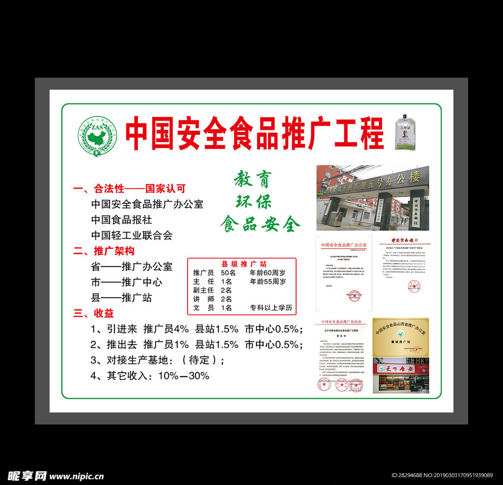 安全食品工程