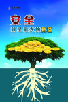 安全就是最大的效益