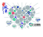 团队