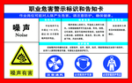 职业危害告知卡