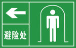 避险处