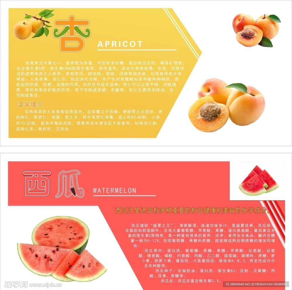 果