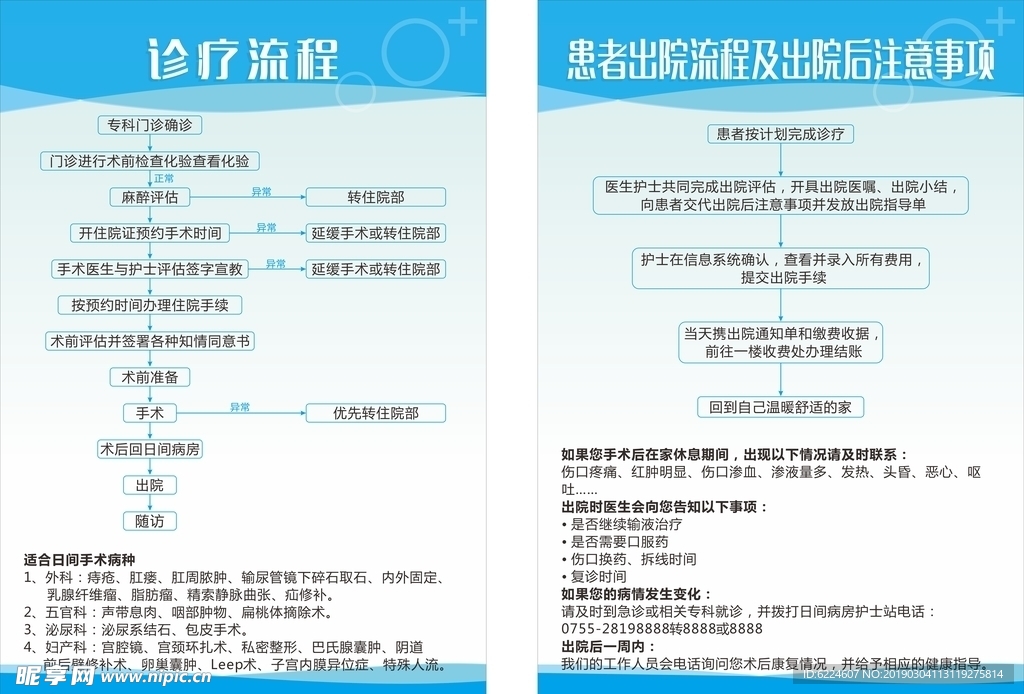 诊断流程 出院注意事项 医院制