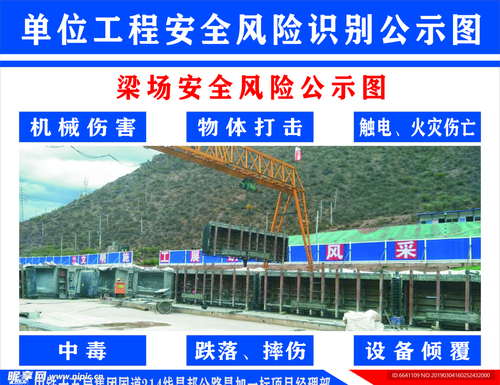 工程安全风险识别公示图