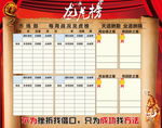 复古卷轴龙虎榜