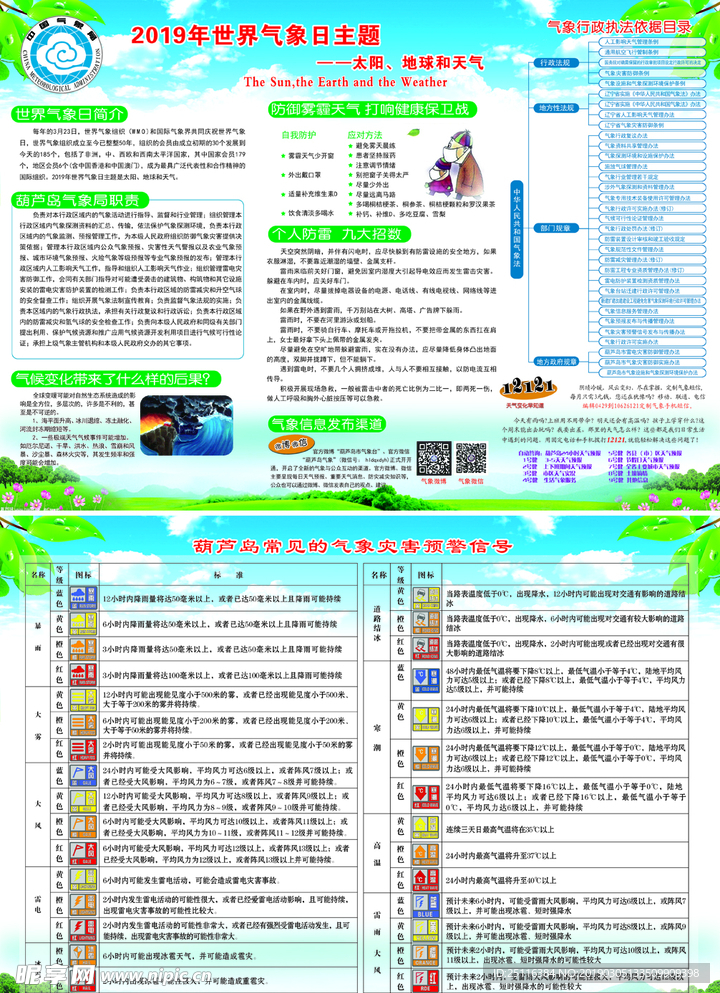 气象灾害预警信号