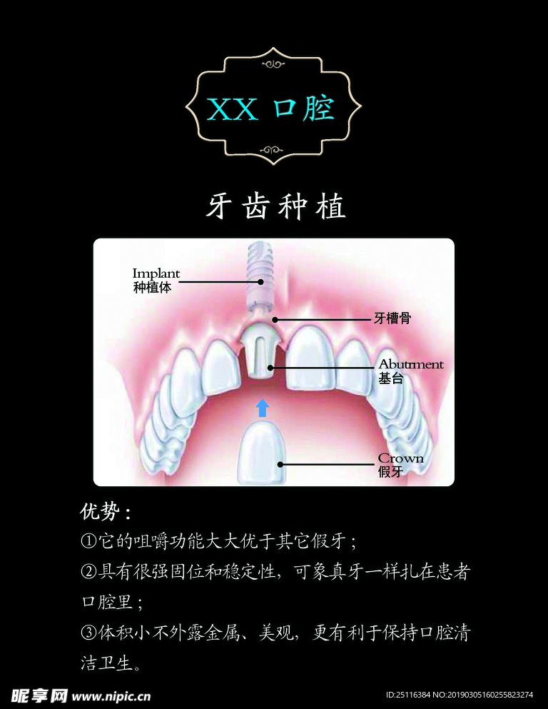 牙科墙