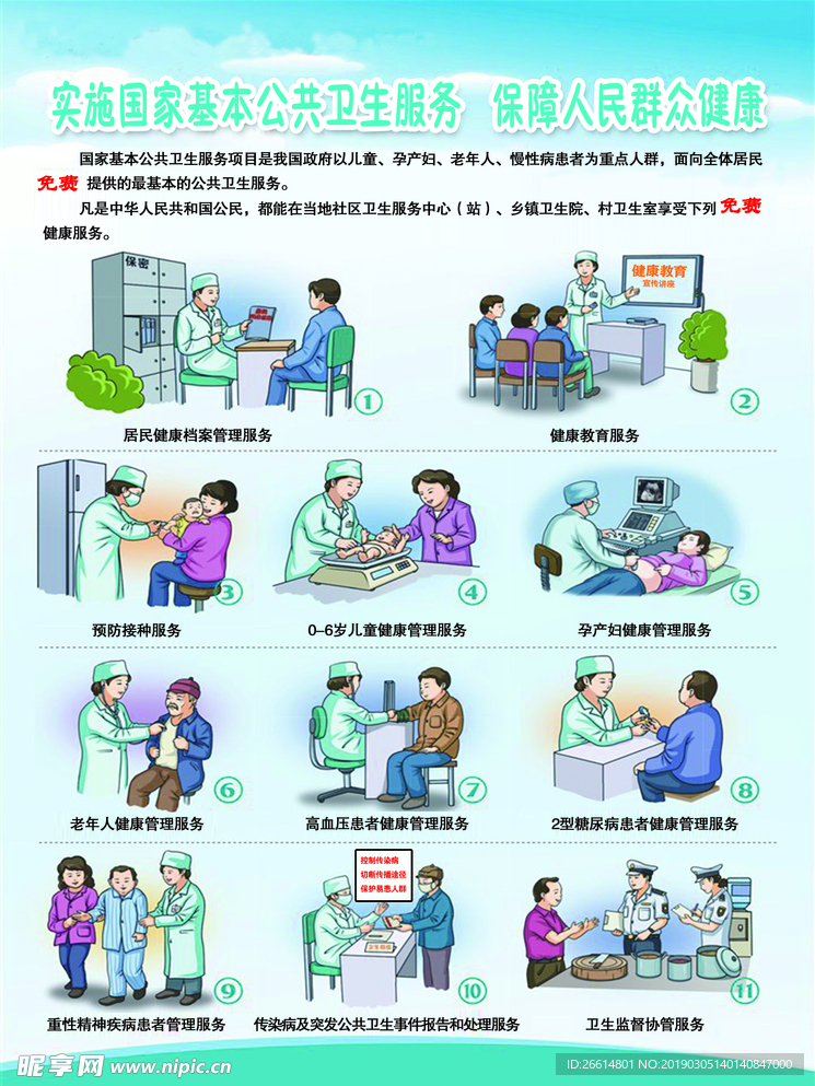 基本公共卫生宣传海报