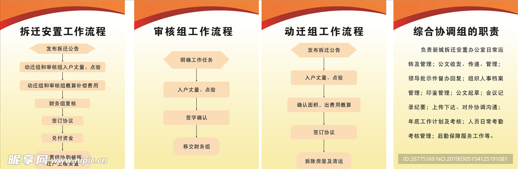 制度牌