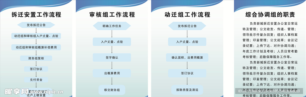制度牌