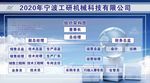 组织架构