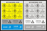 医疗废物统一标识