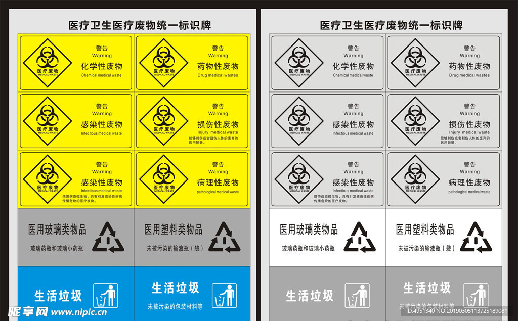 医疗废物统一标识