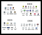 车标