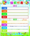 学校儿童小组积分榜