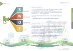 景观swot分析排版